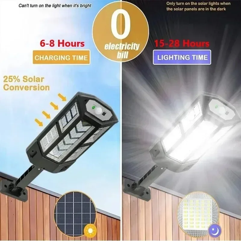 โคมไฟพลังงานแสงอาทิตย์รุ่นใหม่ - Outdoor Lighting Ip65 บทวิจารณ์และราคา