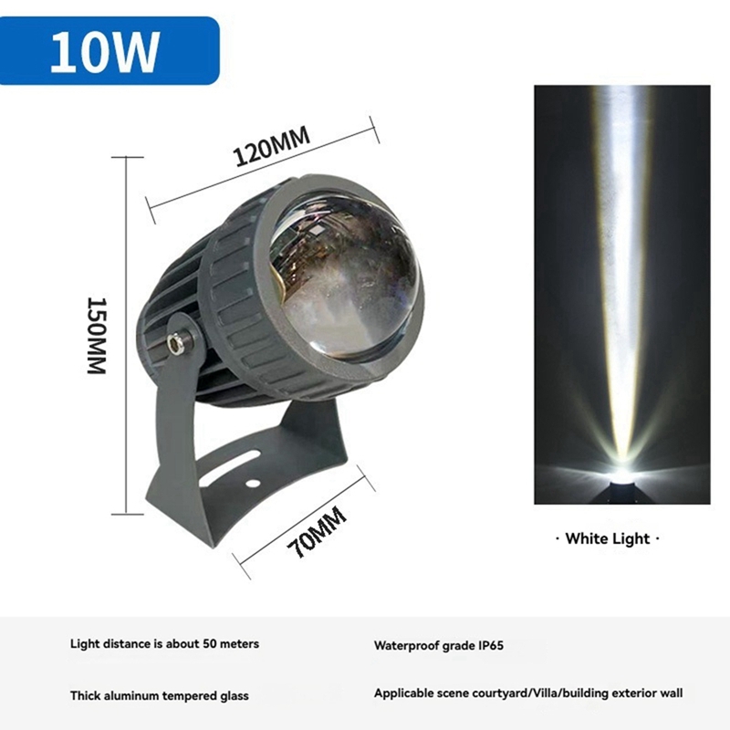 ไฟสปอตไลท์ติดผนังสวน LED สำหรั - Outdoor Lighting And Landscape บทวิจารณ์และราคา