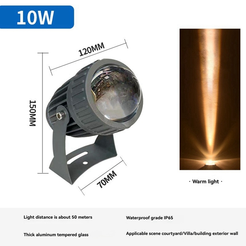 ไฟสปอตไลท์ติดผนังสวน LED สำหรั - Outdoor Lighting And Landscape บทวิจารณ์และราคา