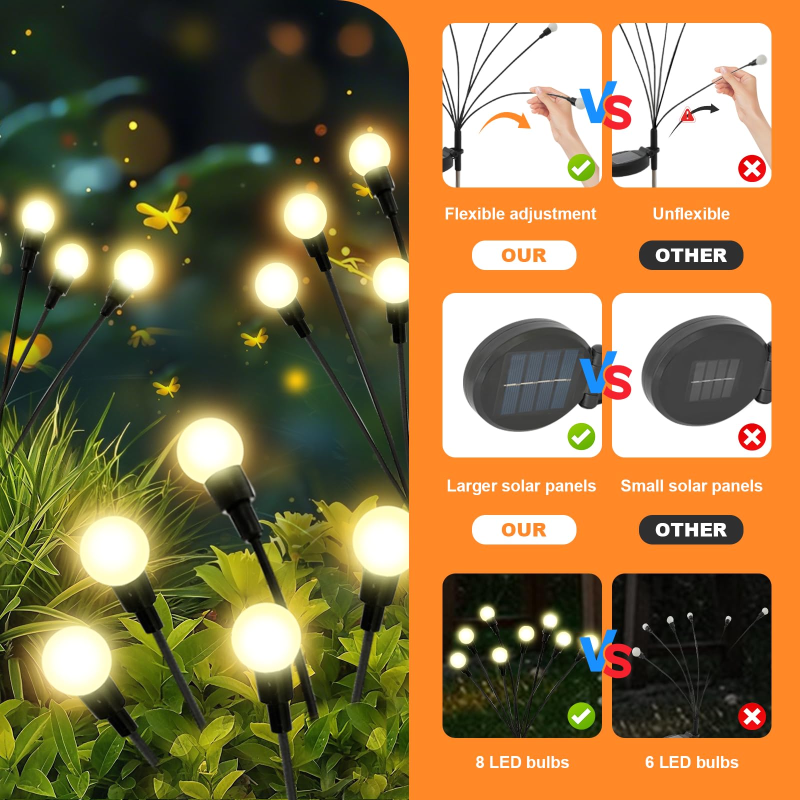 ไฟตกแต่งสวนพลังงานแสงอาทิตย์ ไ - Outdoor Lighting Pathway บทวิจารณ์และราคา