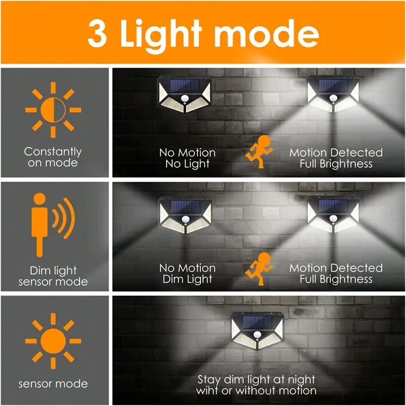 ไฟสวนโซลาร์เซลล์ 100LED สำหรับ - Outdoor Lighting And Landscape บทวิจารณ์และราคา