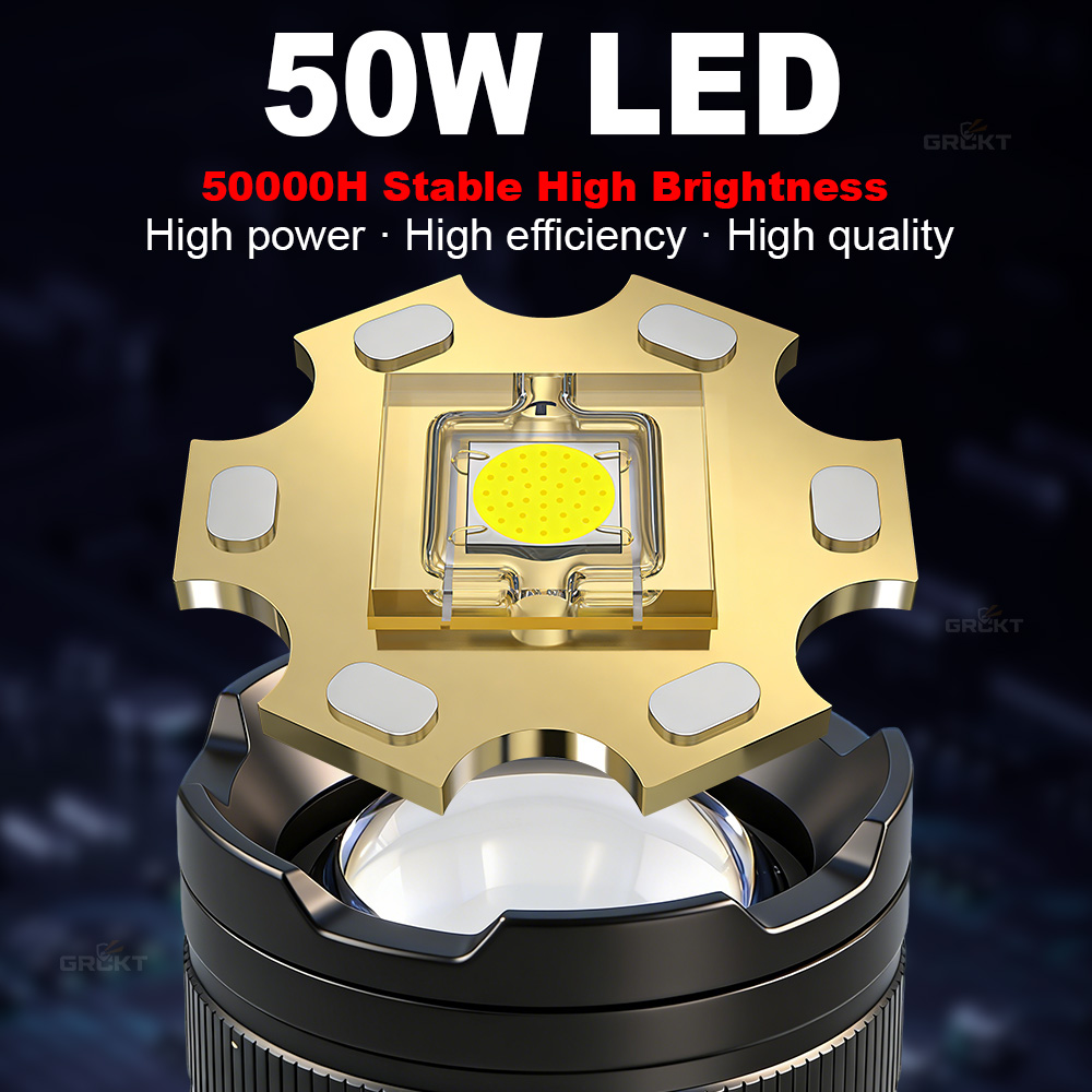 ไฟฉาย LED กำลังสูง 80000CD ไฟฉ - Outdoor Lighting Black บทวิจารณ์และราคา