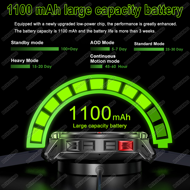 สมาร์ทวอทช์ 2026 รุ่นใหม่ T-Re - Outdoor Lighting Track บทวิจารณ์และราคา