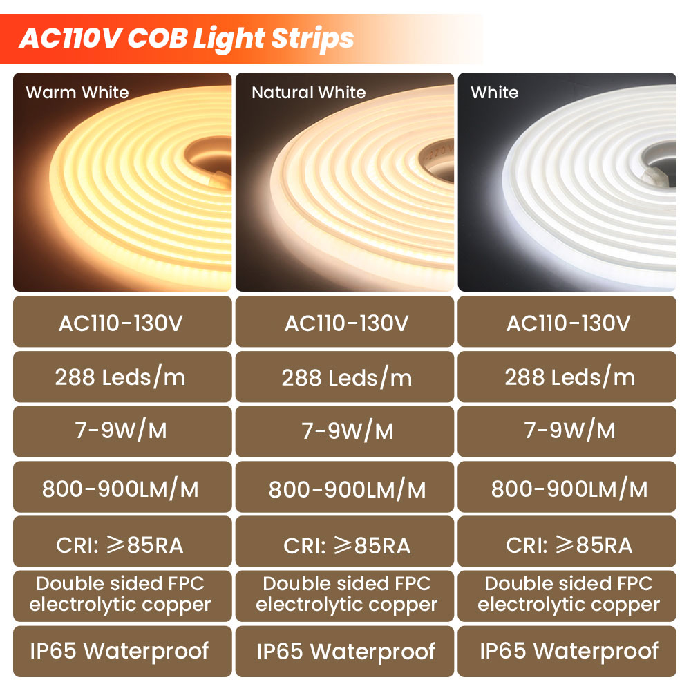 แถบไฟนีออน COB สว่างพิเศษ 110V - Outdoor Lighting Uk บทวิจารณ์และราคา