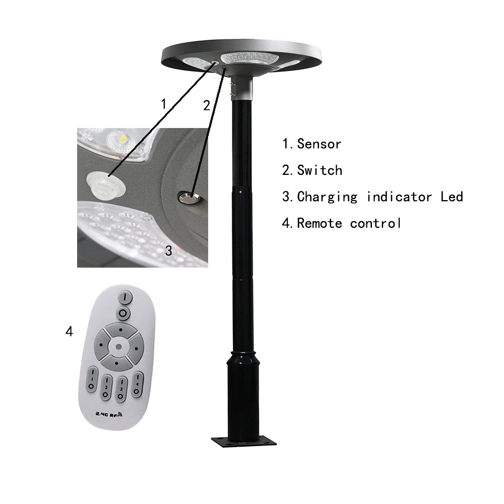 ไฟถนนโซลาร์เซลล์ LED รูปทรง UF - Outdoor Lighting Ip65 บทวิจารณ์และราคา